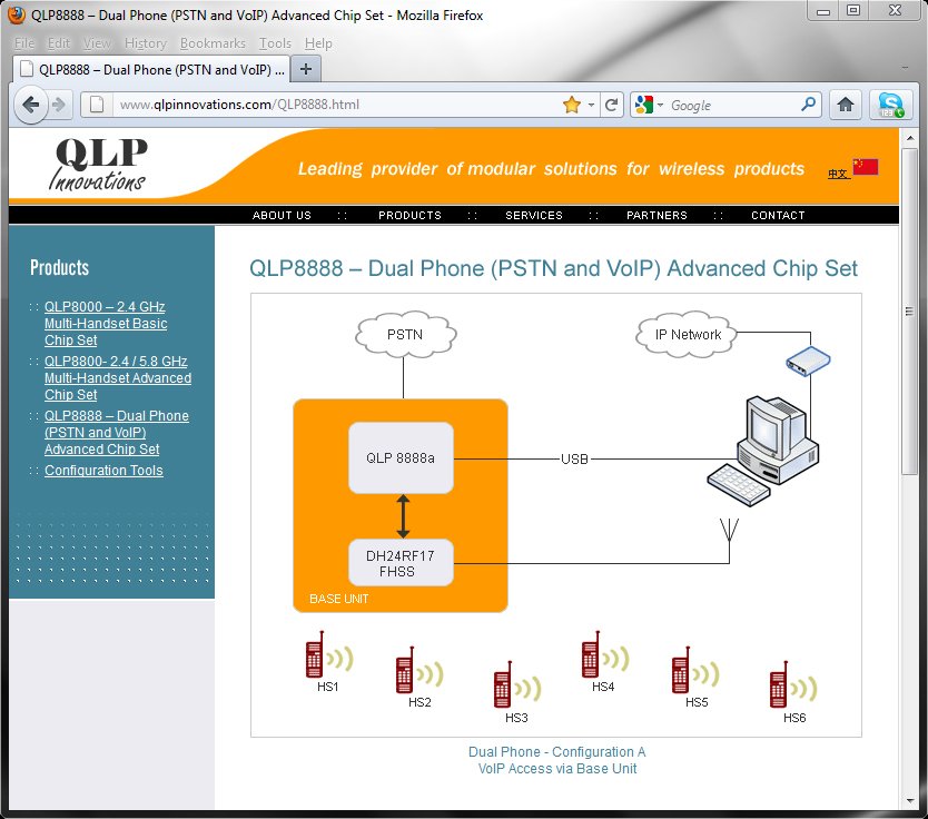 QLP Innovations products page